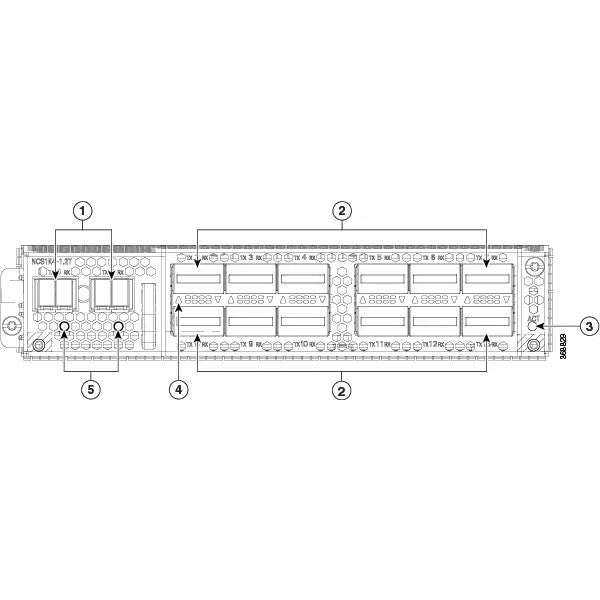 Cisco NCS1K4-1.2T-K9 NCS1K4 12x QSFP28 2 Trunk C-Band DWDM card (New Open Box)