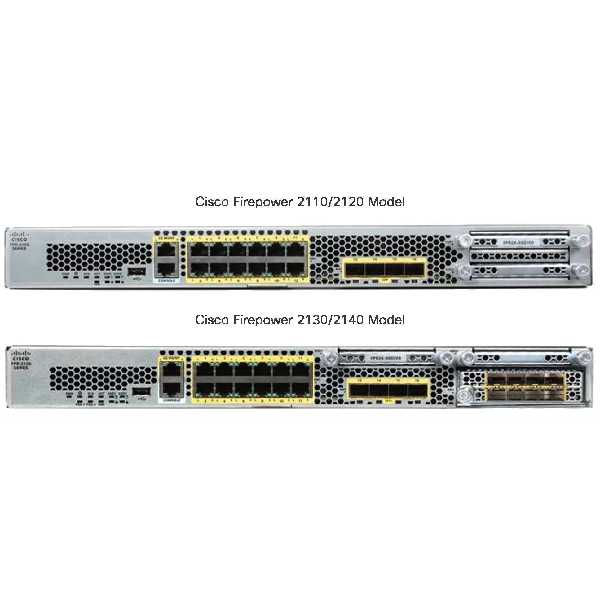 Cisco FPR2130-NGFW-K9 Firepower 2130 NGFW Appliance, 1U, 1 x NetMod Bay Grade A (Used - Good)