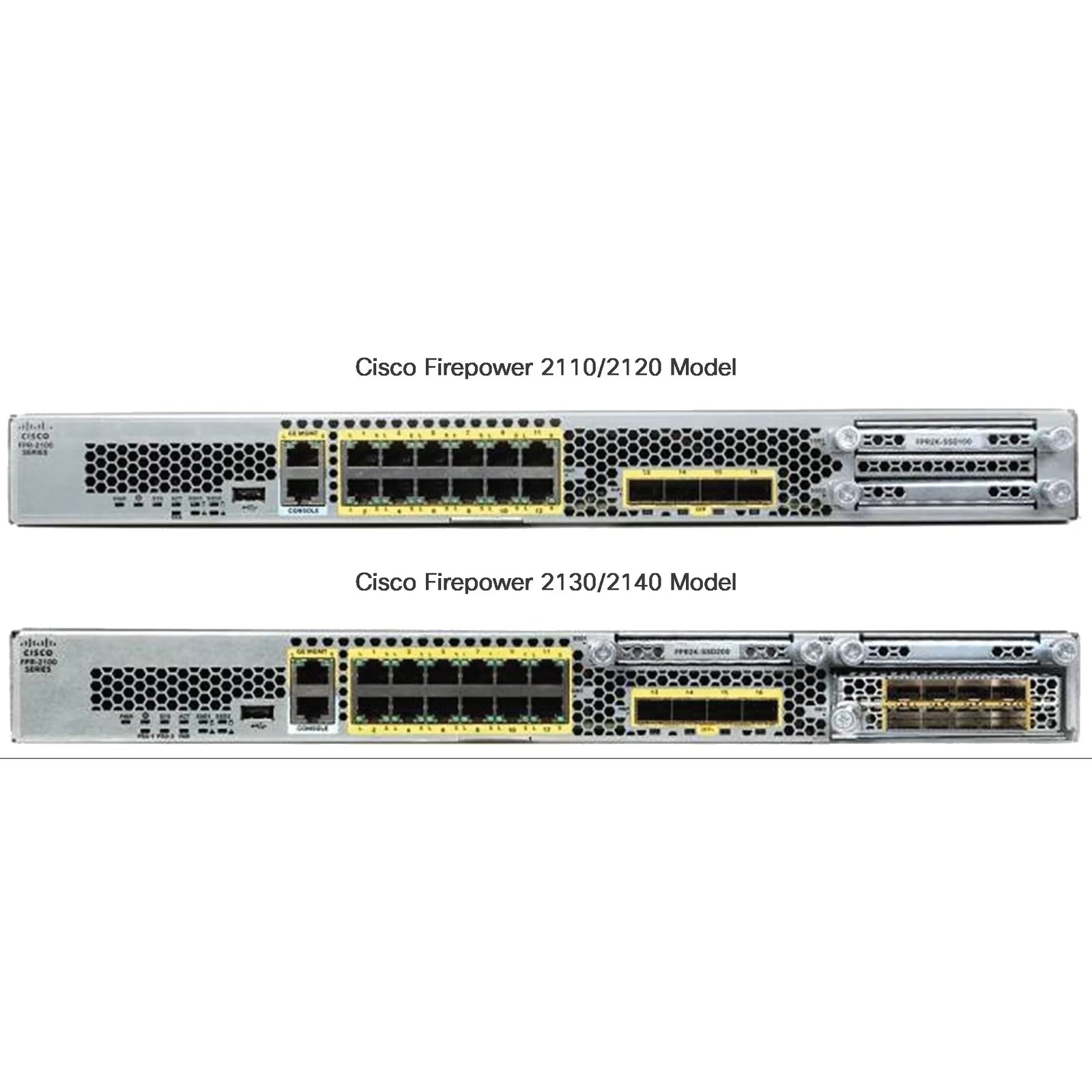 Cisco FPR2130-NGFW-K9 Firepower 2130 NGFW Appliance, 1U, 1 x NetMod Bay Grade A (Used - Good)