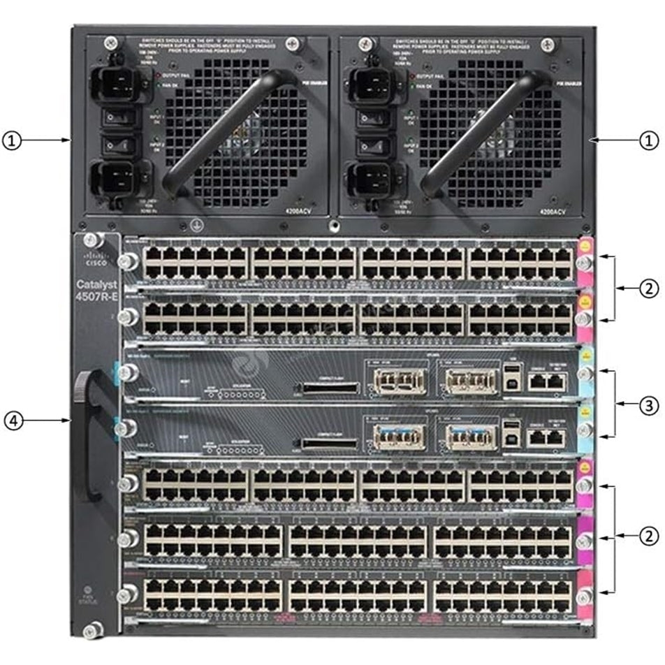 HP JD238B A7510 Switch Chassis (Certified Refurbished)