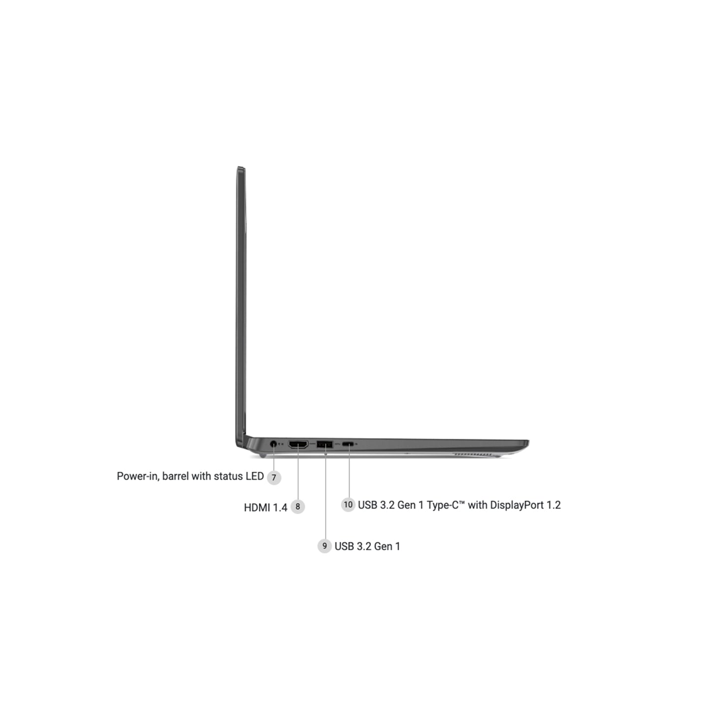 Dell Latitude 3410 14" FHD 16GB 256GB i5-10210U 1.6GHz NO OS/Chrgr Grade B (Used - Good)