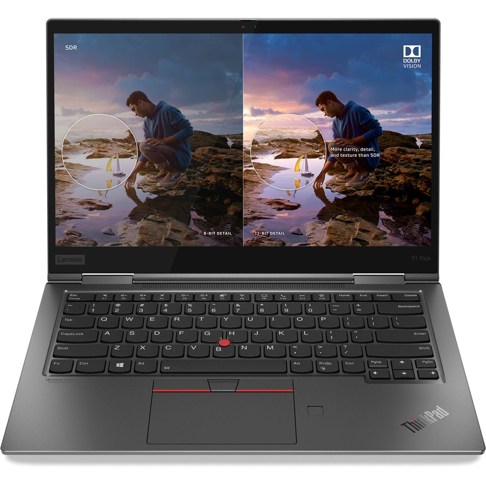 Lenovo ThinkPad X1 Yoga Gen 5 14
