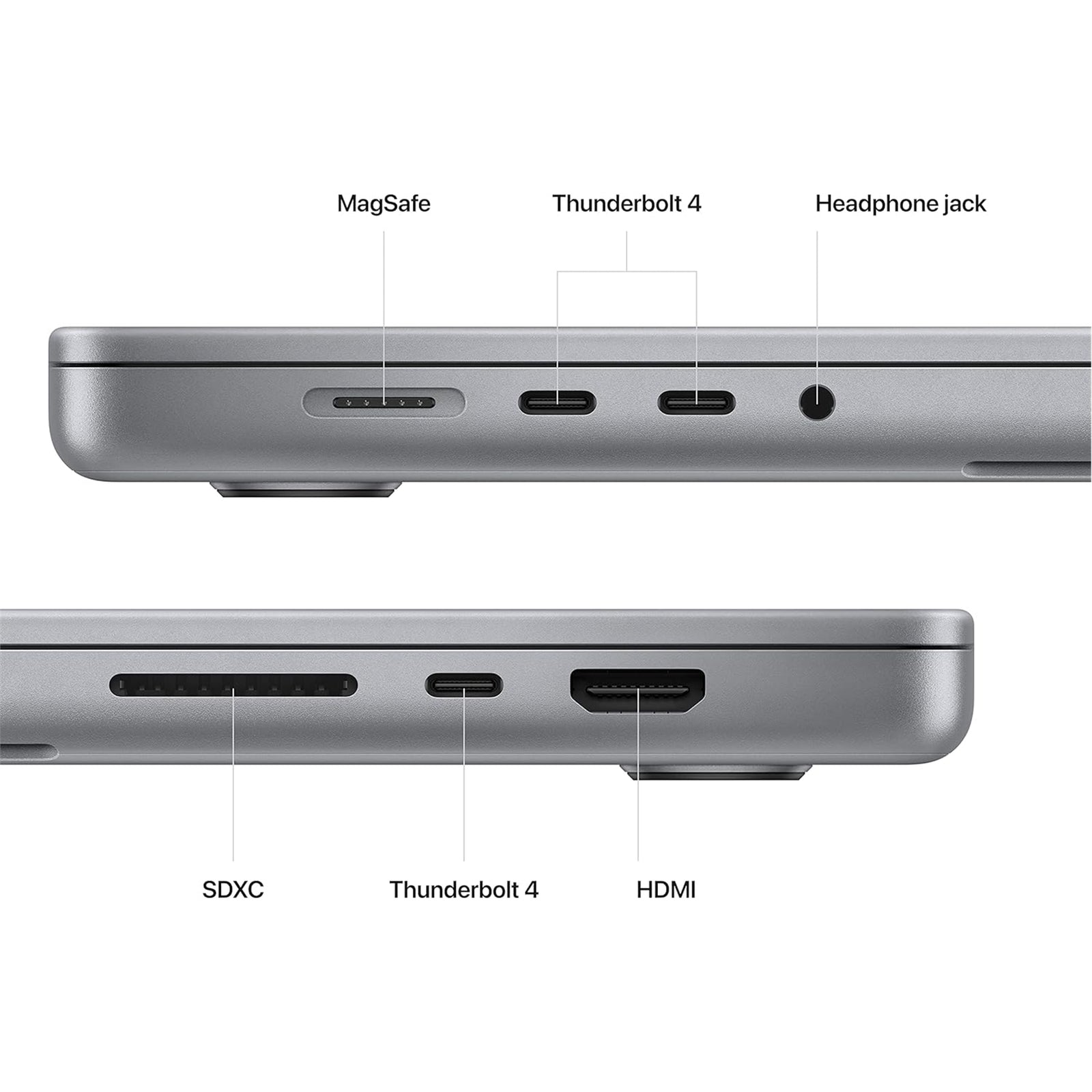 Apple MacBook Pro 2023 16.2