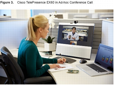 Cisco EX60 video conferencing system 2.1 MP Ethernet LAN